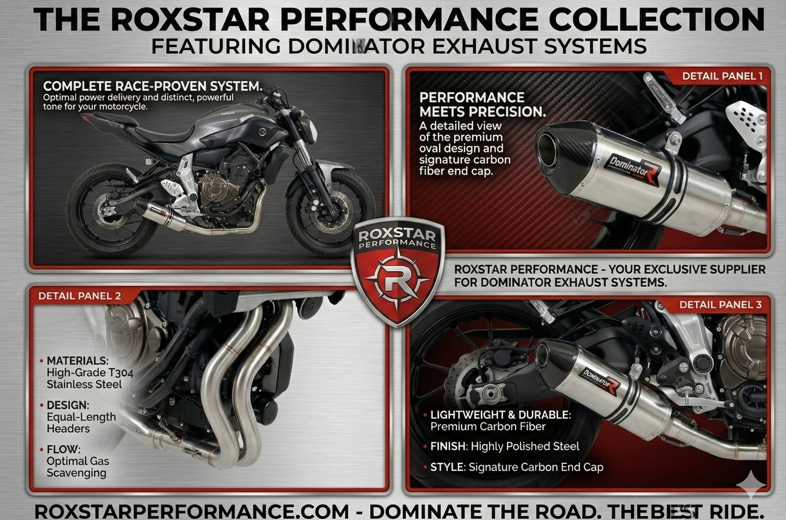 Dominator performance exhausts South Africa